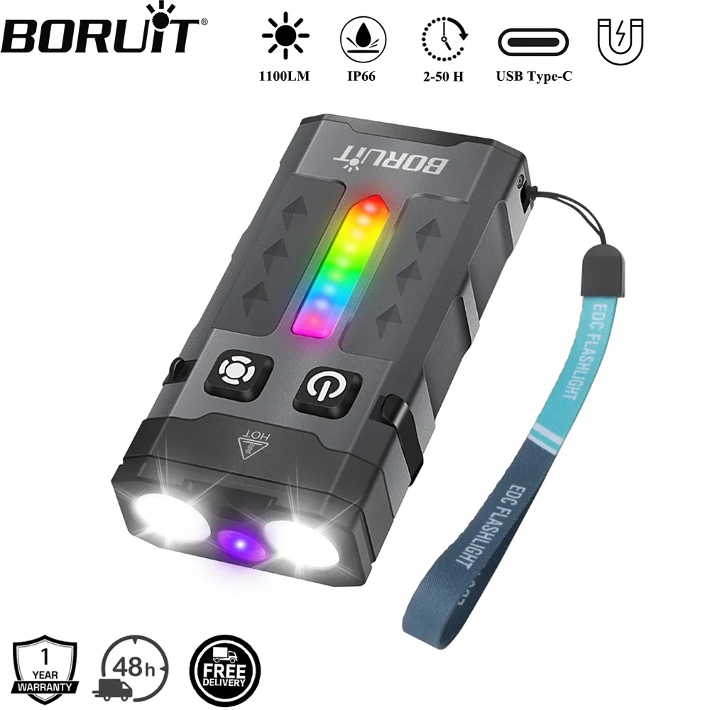 Cycling To Work - BORUiT EV20 1100LM EDC УФ-брелок Светодиодный