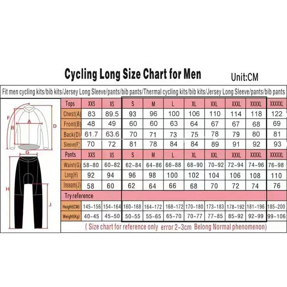 Комплект велоформы Bahrain Vic – обзор и цена Cycling Commuter Clothing