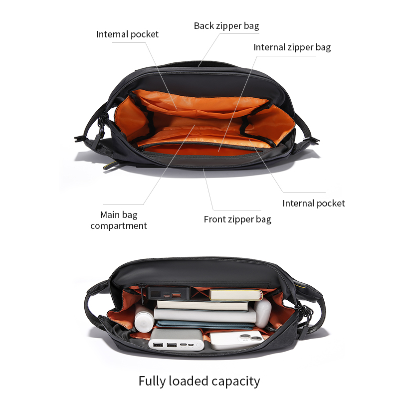 Водонепроницаемая сумка-слинг  – обзор и цена Cycling Commute Bag