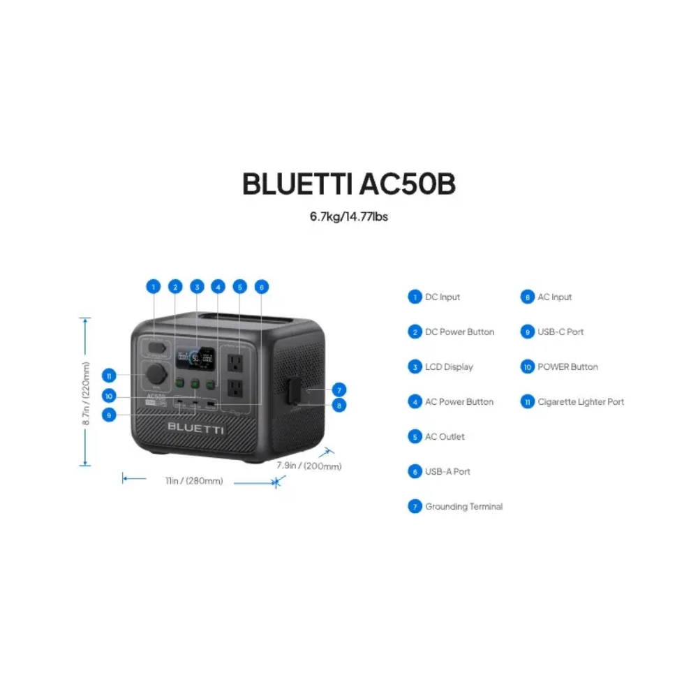 Портативная электростанция BLU – обзор и цена Usb Charger Dynamo