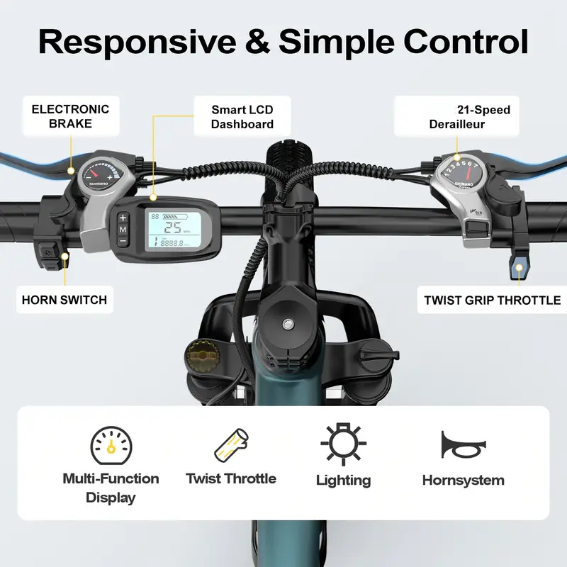 Электрический горный велосипед – обзор и цена Commuter Biking