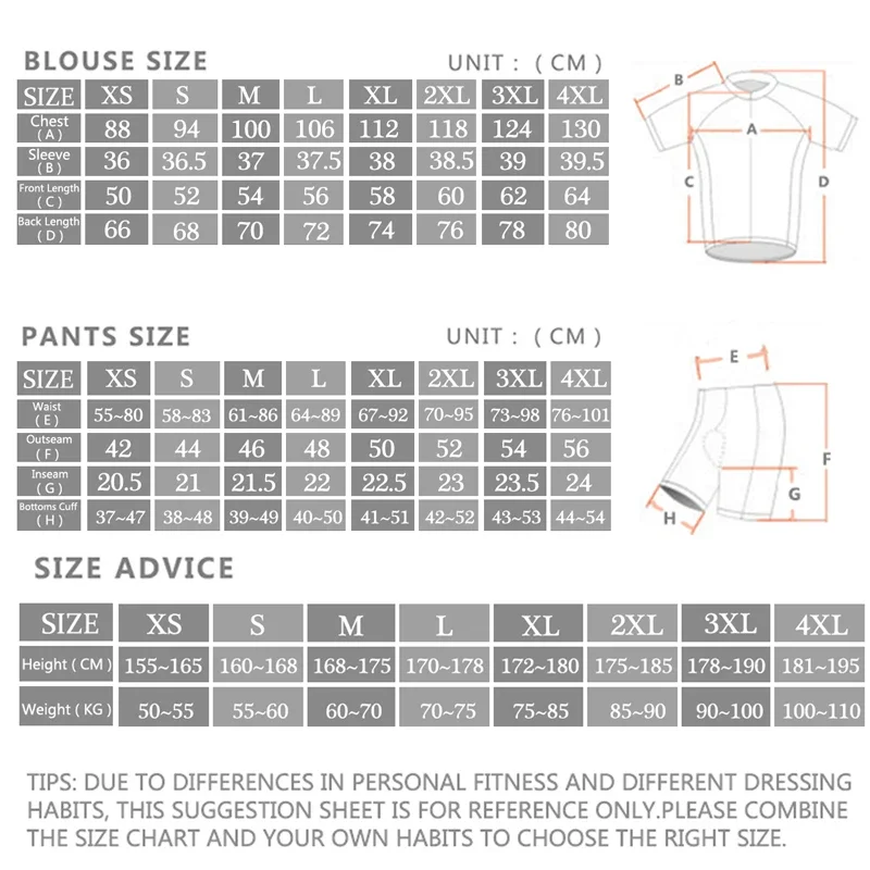 -Комплект велосипедного трикот – обзор и цена Cycling Commuter Clothing